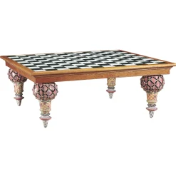 MacKenzie-Childs Train 5' x 9'6 Dining Table| Dining Room & Kitchen