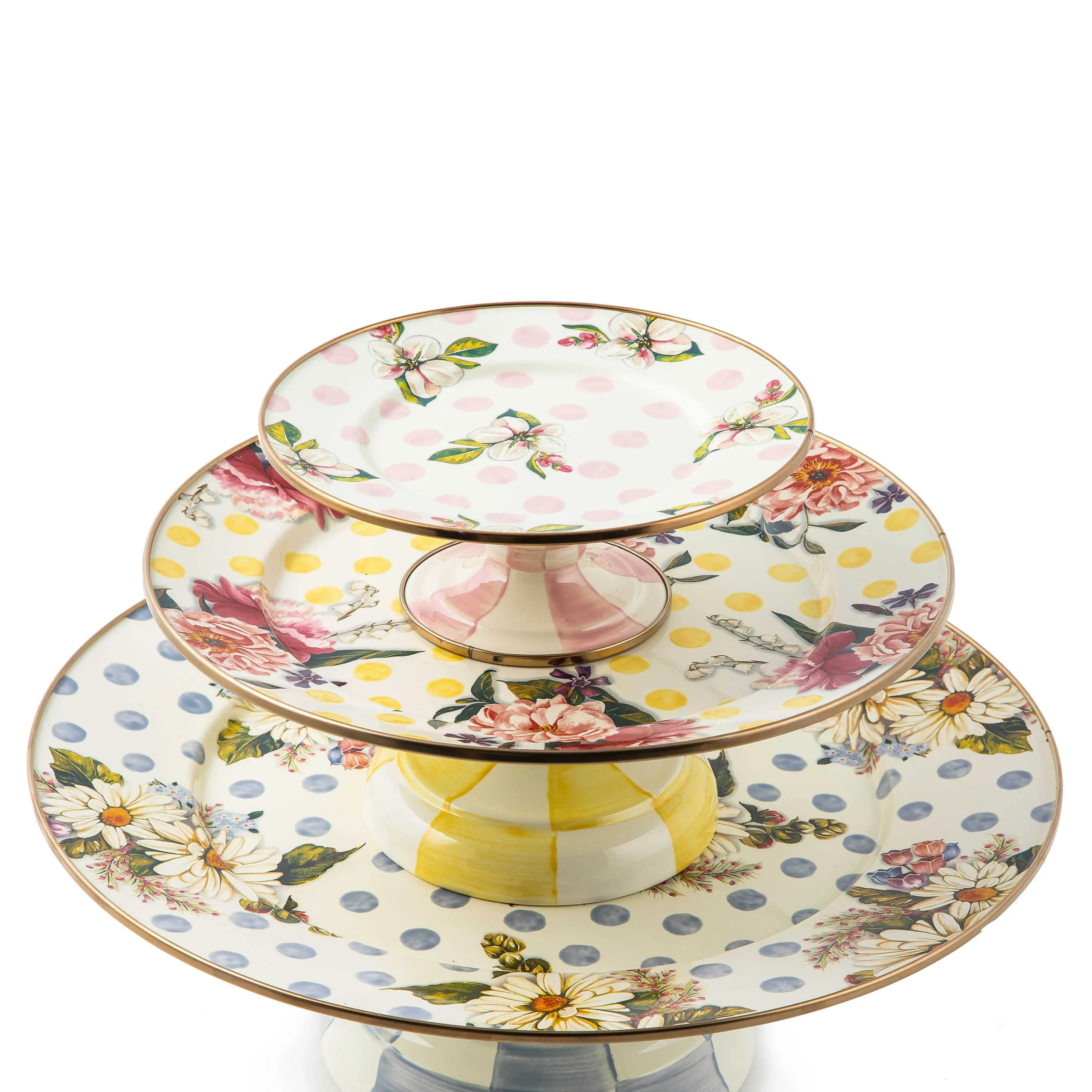 MacKenzie-Childs Wildflowers Blue Large Pedestal Platter| Serveware