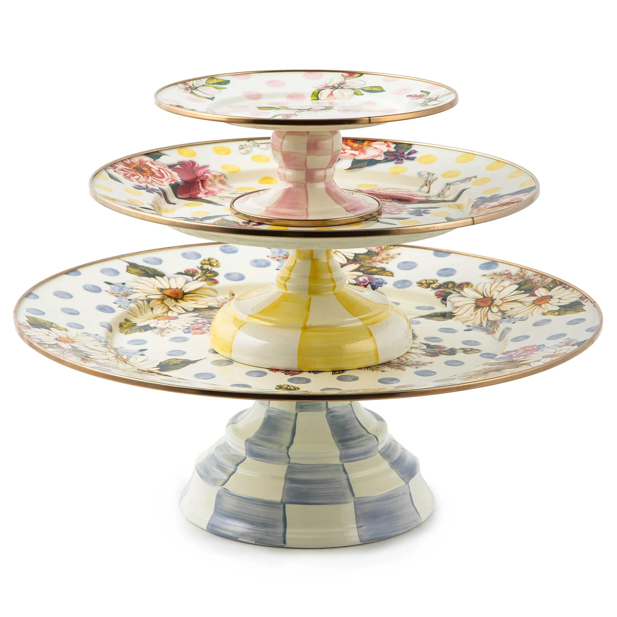 MacKenzie-Childs Wildflowers Blue Large Pedestal Platter| Serveware